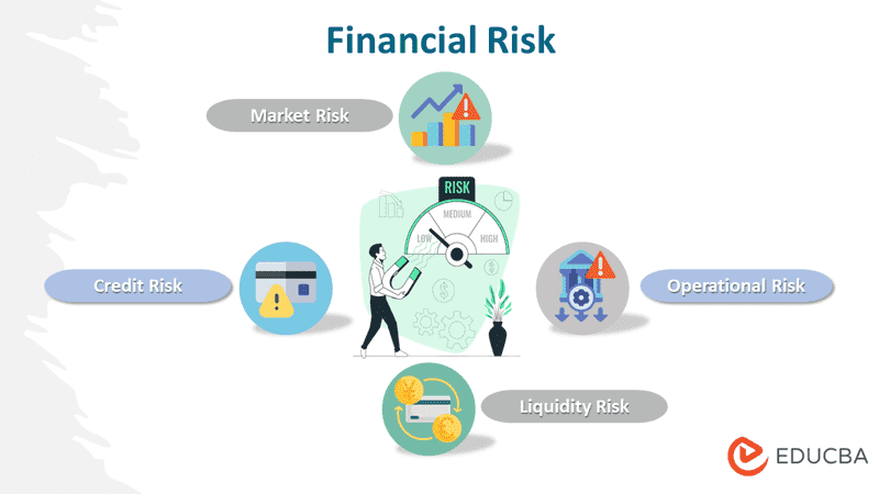 Risk Management in Stock Market Investing