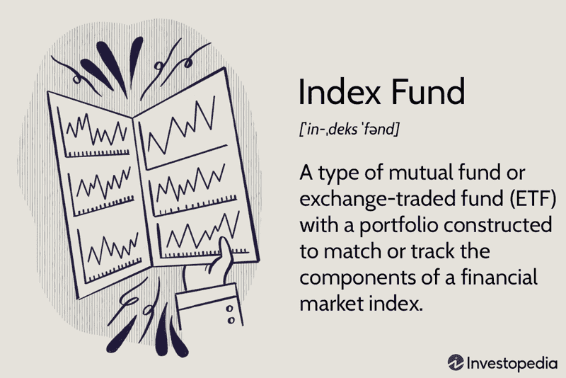 What is an Index Fund? How Does it Work?