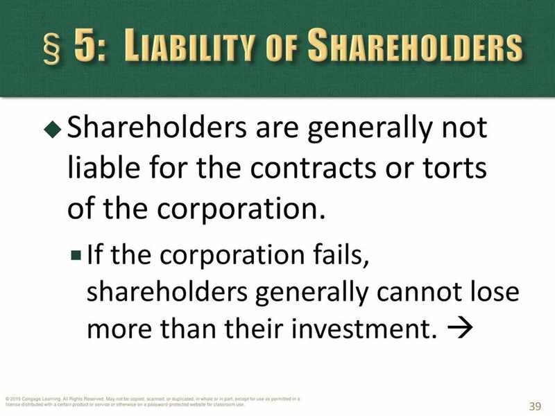What are the Rights of a Shareholder?