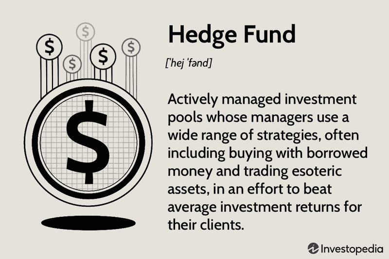 What are Hedge Funds? How do They Work?